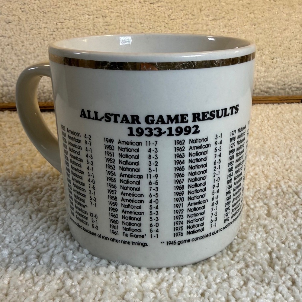 Baltimore Orioles 1993 All Star Game Mug Baseball Fan Souvenir Collectible - Picture 2 of 4